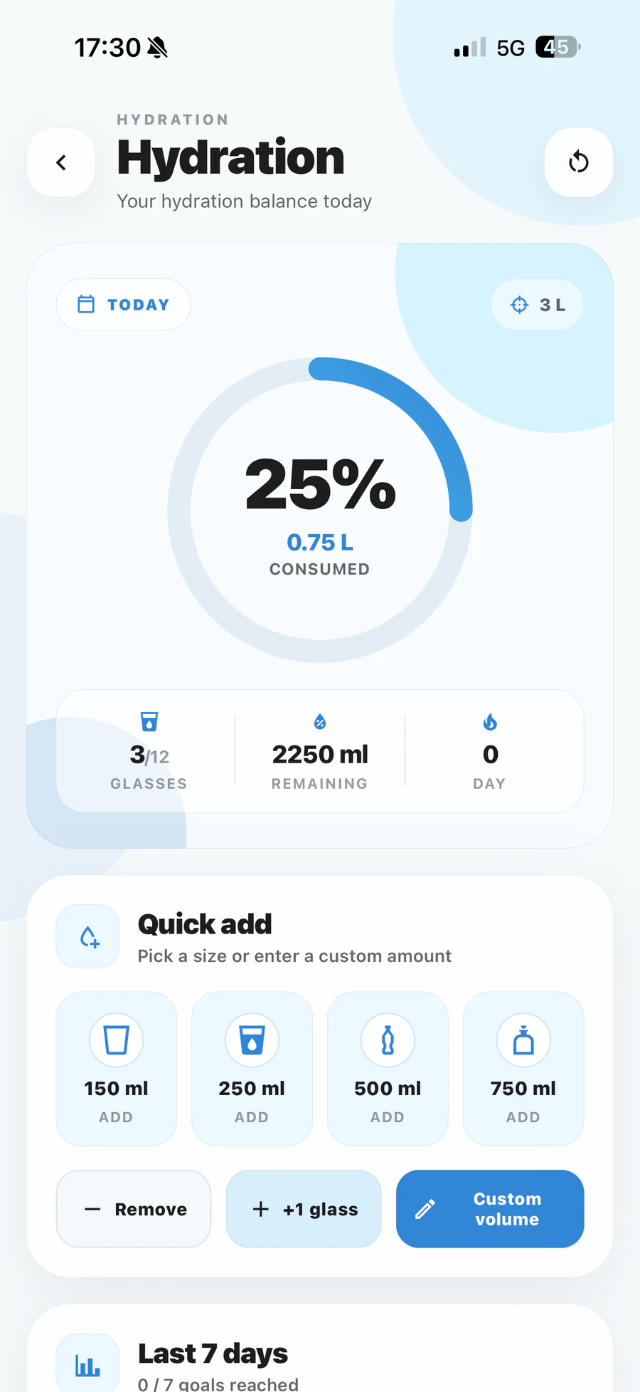 Preview of hydration tracking in Elyra.