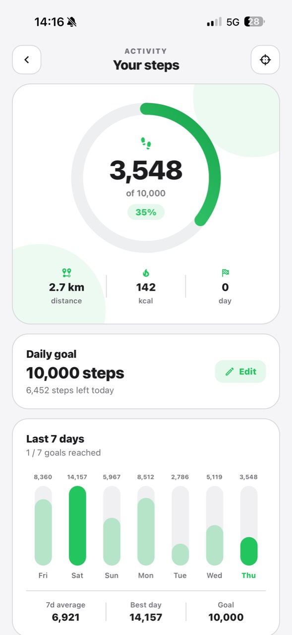 Preview of HealthKit step tracking in Elyra.