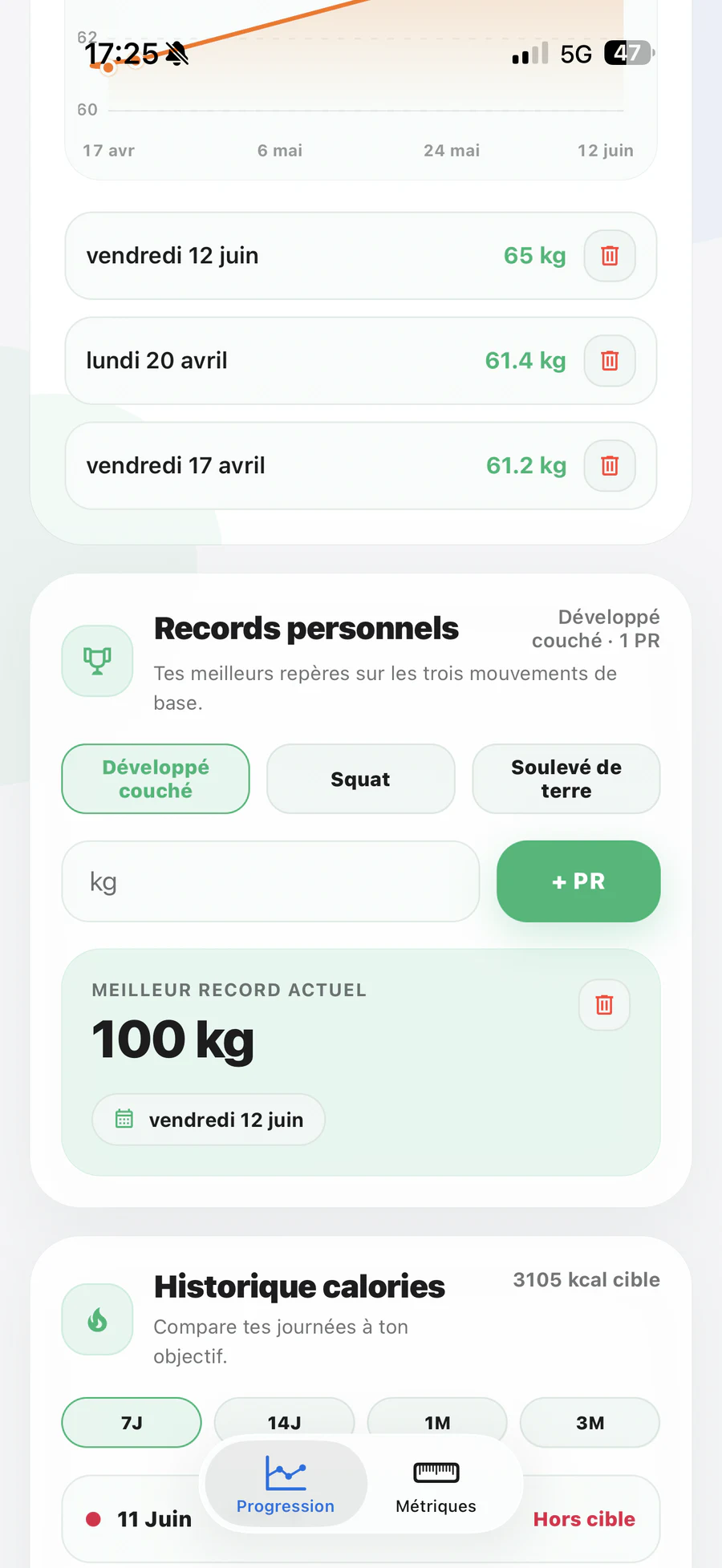 Aperçu des records personnels dans Elyra.