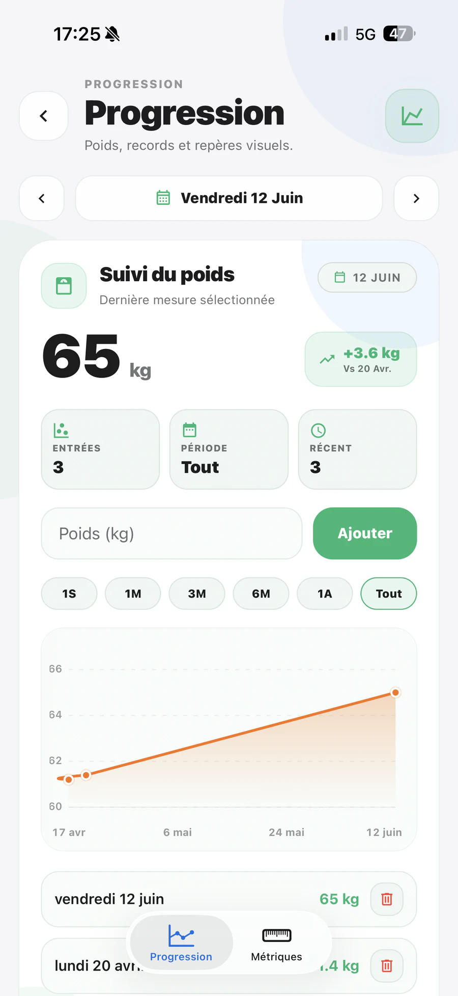 Aperçu détaillé de la progression dans Elyra.