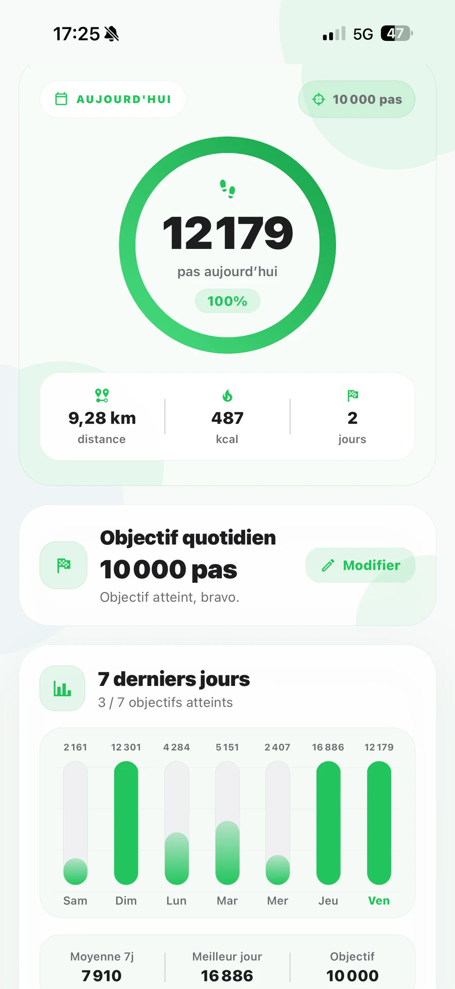 Aperçu du suivi des pas dans Elyra avec HealthKit.